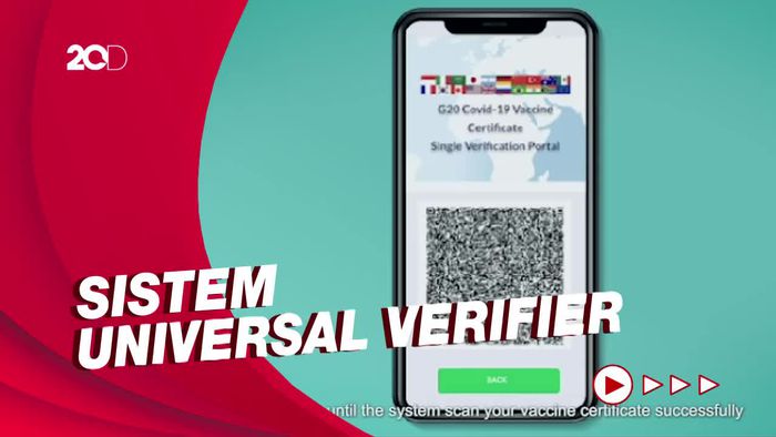 Sistem Kesehatan Digital yang Dipakai Kemenkes untuk G20 Indonesia