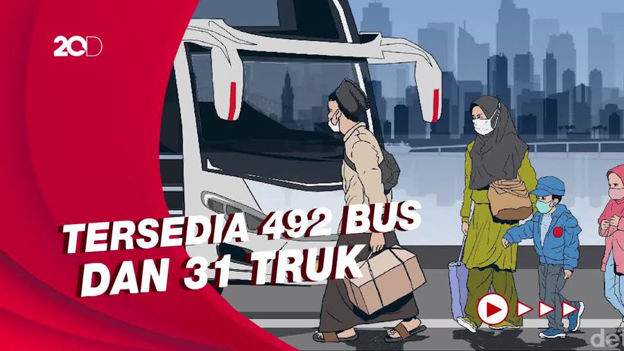Mau Ikut Mudik Gratis Pemprov DKI? Simak Syarat dan Jadwalnya