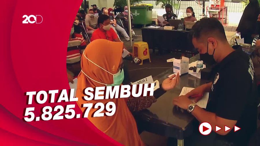 DKI Tertinggi, Berikut Sebaran Kasus Corona 17 April 2022