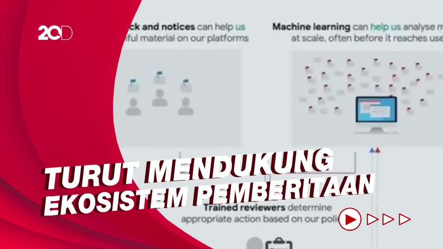 Pendekatan dan Cara Google Lawan Misinformasi di Internet