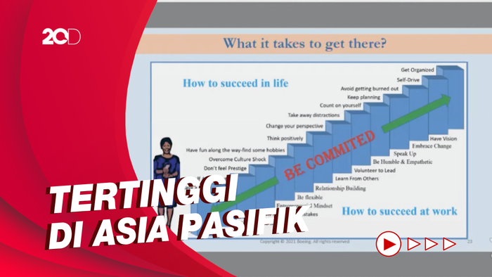 Veronika Andrews Senang dengan Tren Emansipasi Wanita di Indonesia