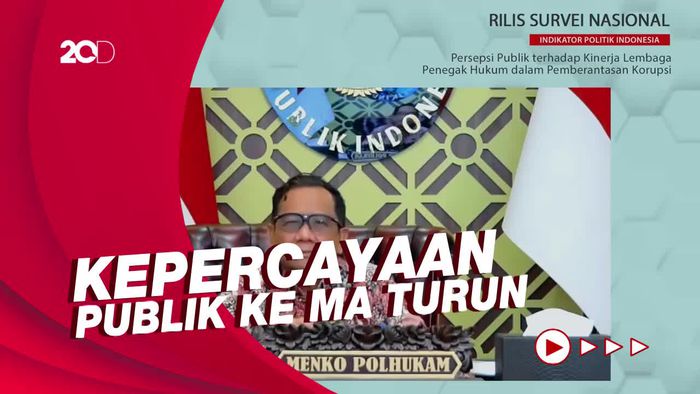 Mahfud Md Soroti MA yang Suka Korting Hukuman!
