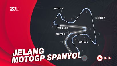 Fakta Menarik Sirkuit Jerez, Arena Balap MotoGP Spanyol