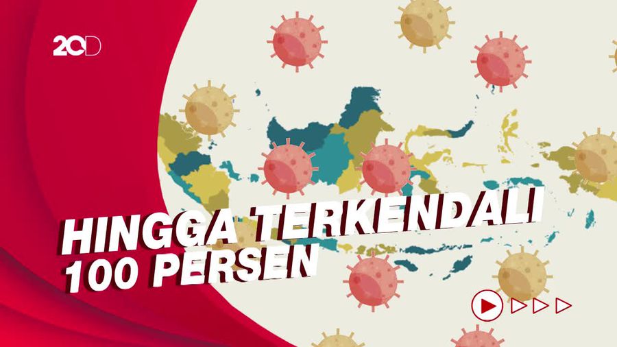 PPKM Belum Berakhir-Anjuran WFH Selama Sepekan