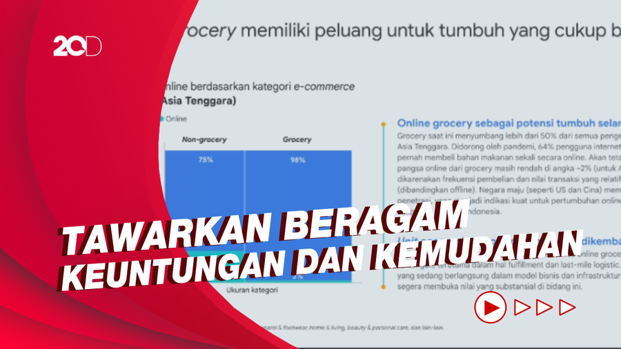 Jumlah Pengguna Online Grocery Tumbuh Positif, Ini Faktor Penyebabnya