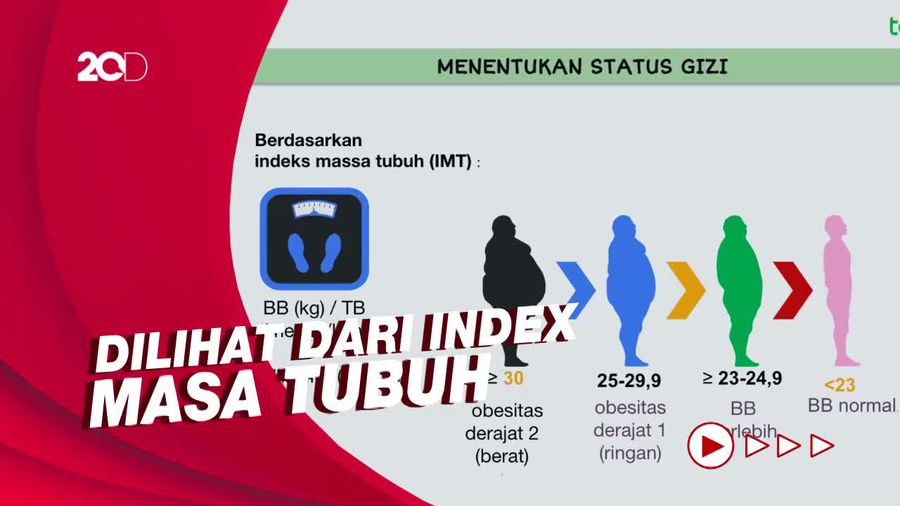 Makan Gorengan Kalorinya 2 Kali Lipat dari Karbohidrat