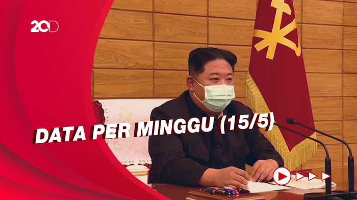 Wabah Covid-19 di Korea Utara Menggila, Ada 42 Kasus Kematian