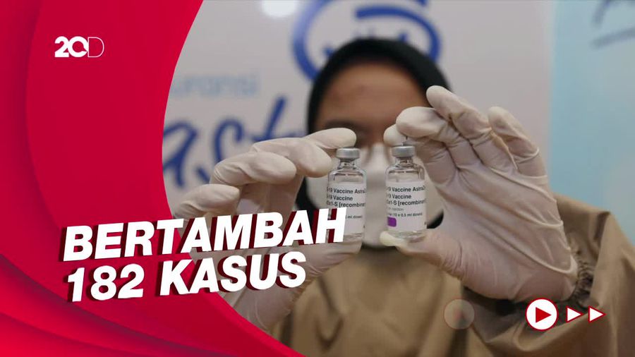 DKI Tertinggi, Berikut Sebaran Kasus Corona 16 Mei 2022