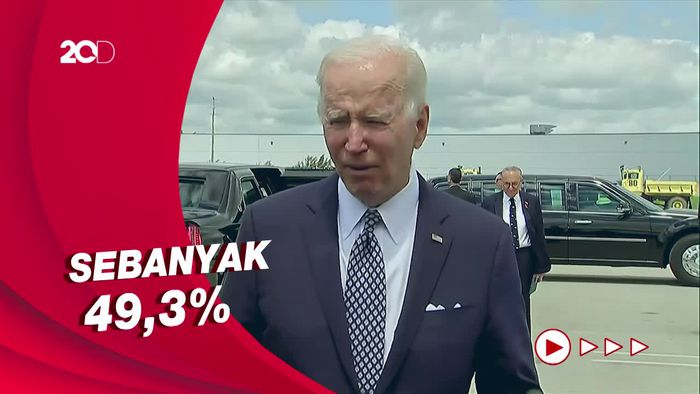 Setengah Followers Joe Biden di Twitter Adalah Akun Palsu