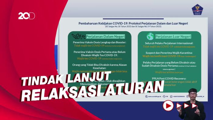 Simak! Syarat Terbaru Bagi Pelaku Perjalanan Dalam Negeri