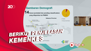 Jumlah Hepatitis Akut di Indonesia Alami Penurunan Menjadi 14 Kasus