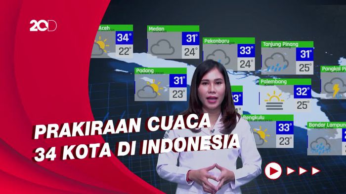 Pulau Jawa Secara Umum Diguyur Hujan, Cek Info Selengkapnya!