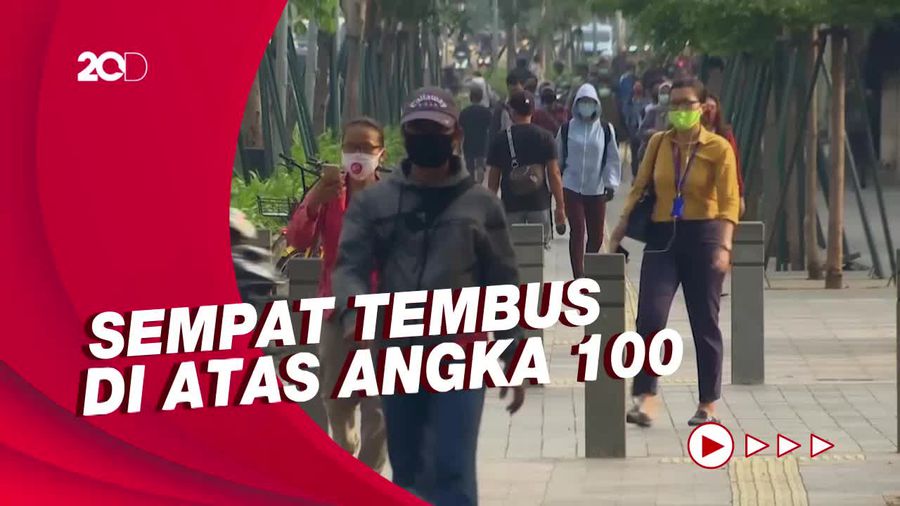 Update Kasus Baru DKI Jakarta Usai Sepekan PPKM Level 1