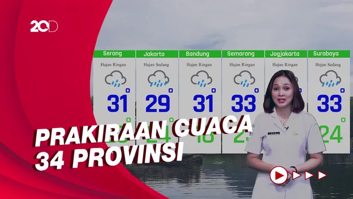 Pulau Jawa Secara Umum Berpotensi Turun Hujan, Cek Kota Anda di Sini!