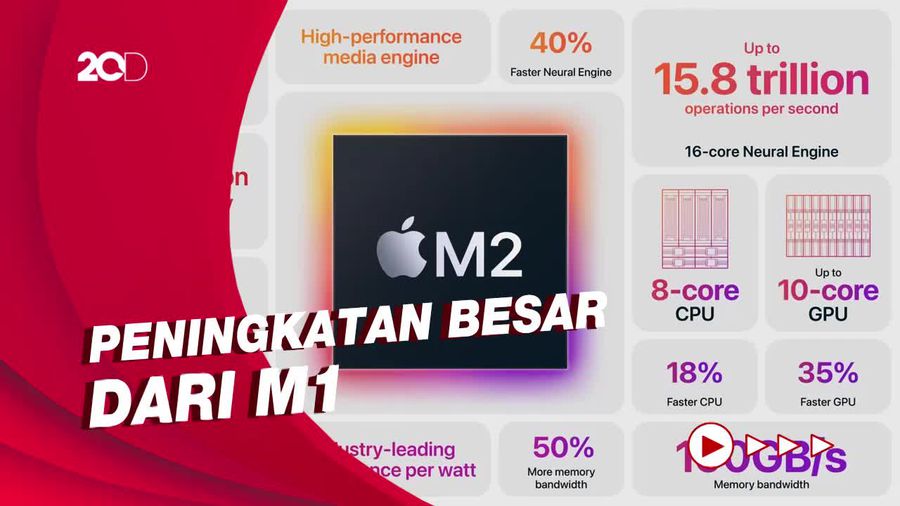 Sederet Keunggulan Chipset Apple M2 di MacBook Air Baru