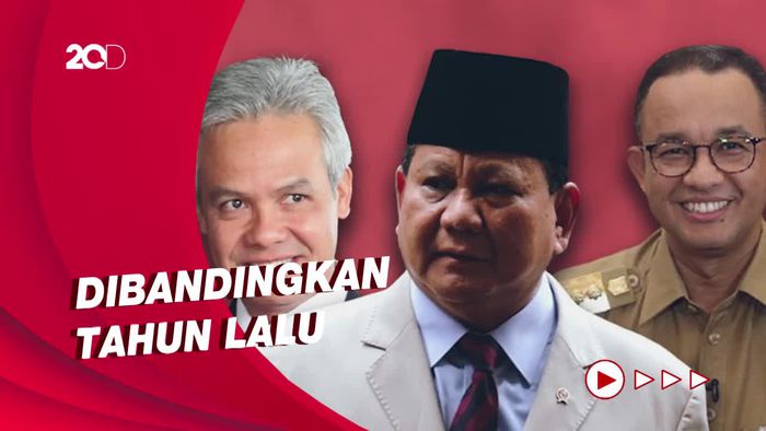  SMRC Sebut Tren Elektabilitas Ganjar Menanjak, Prabowo-Anies Turun