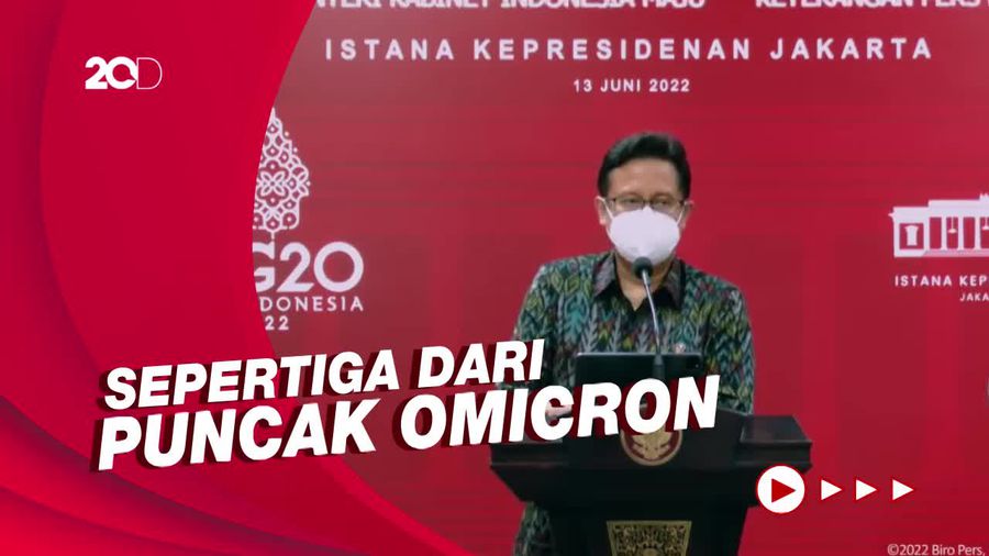 Menkes: Puncak BA.4 dan BA.5 Lebih Rendah dari Delta dan Omicron