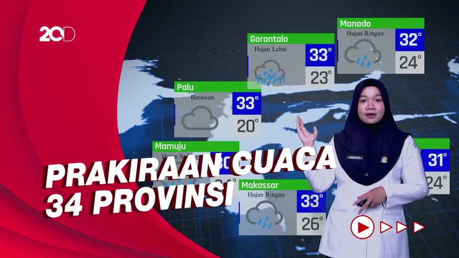 Hujan Berpotensi Turun di Sebagian Besar Wilayah Indonesia, Cek Info Selengkapnya!