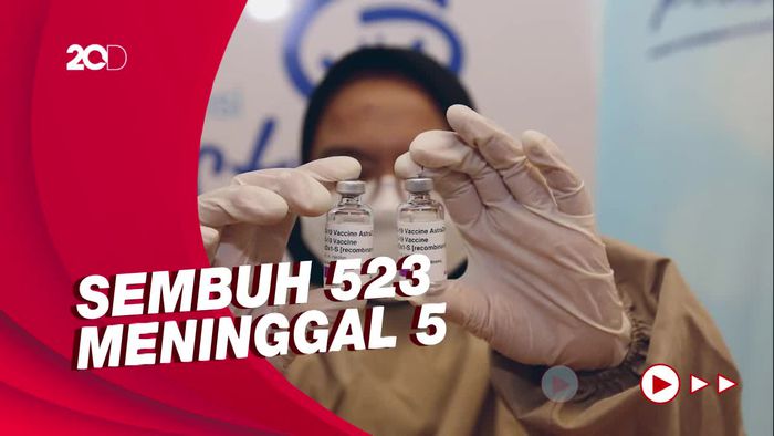 Update Corona RI 18 Juni Tambah 1.264 Kasus Baru