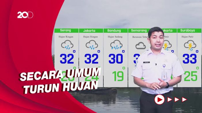 Sejumlah Fenomena Atmosfer Picu Pertumbuhan Awan Hujan, Cek Prakiraan Cuacanya!