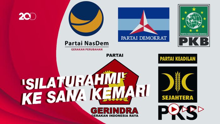 Ancang-ancang Partai Politik Menuju 2024