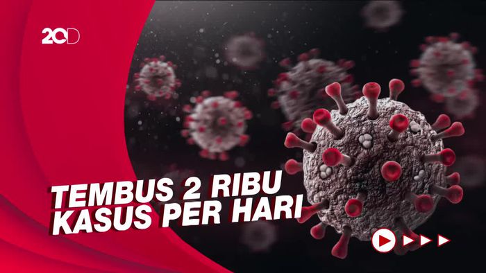 Update Corona RI 28 Juni: Ada 2.167 Kasus Baru, Ini Sebarannya