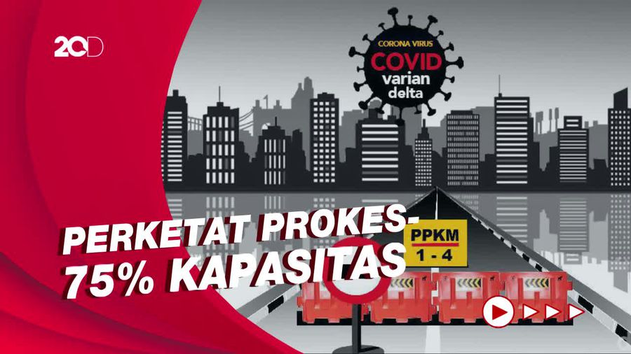 Jabodetabek Kena PPKM Level 2 Jawa Bali, Simak Aturannya