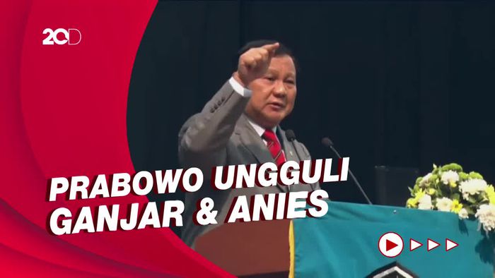 Survei SPIN soal Elektabilitas Capres: Prabowo 29,3%, Anies 14,2%