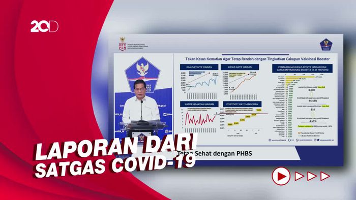 Tren Covid-19 RI Naik, Tapi Perkembangan Vaksinasi Booster Stagnan