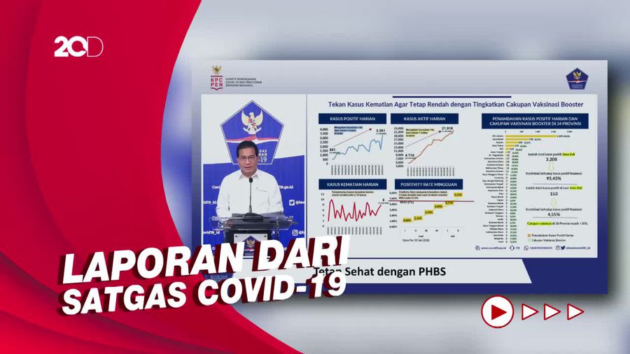 Tren Covid-19 RI Naik, Tapi Perkembangan Vaksinasi Booster Stagnan