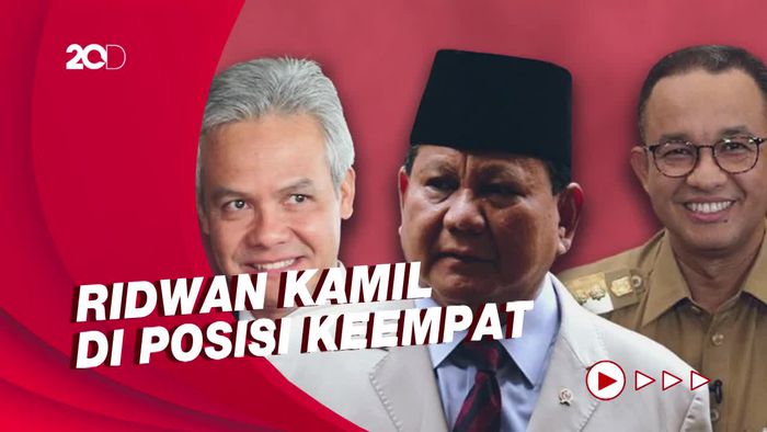 Elektabilitas 10 Capres Versi Indopol: Anie-Ganjar Naik,  Prabowo Turun