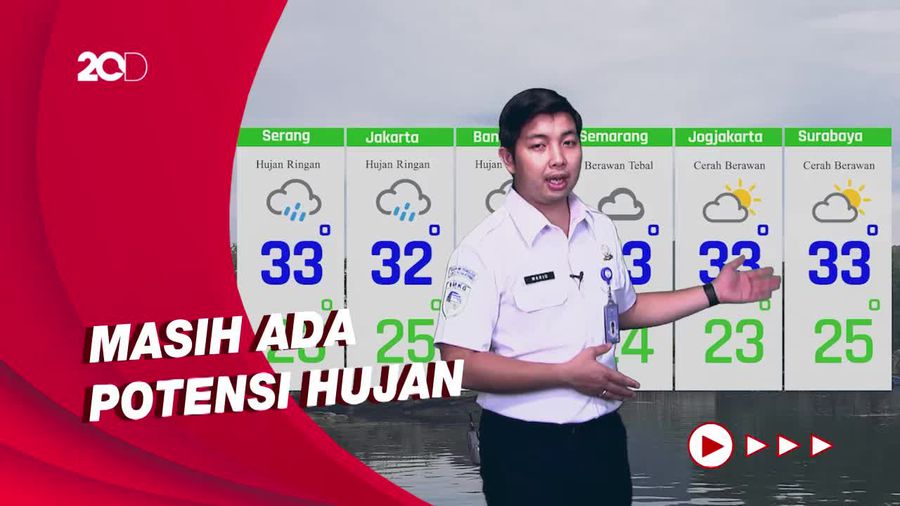 Musim Kemarau di Sebagian Wilayah Indonesia, Ini Prakiraan Cuaca Selengkapnya!