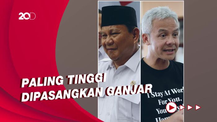 Survei Lanskap: Prabowo Selalu Dominan di Jatim-Jateng Siapa pun Pasangannya