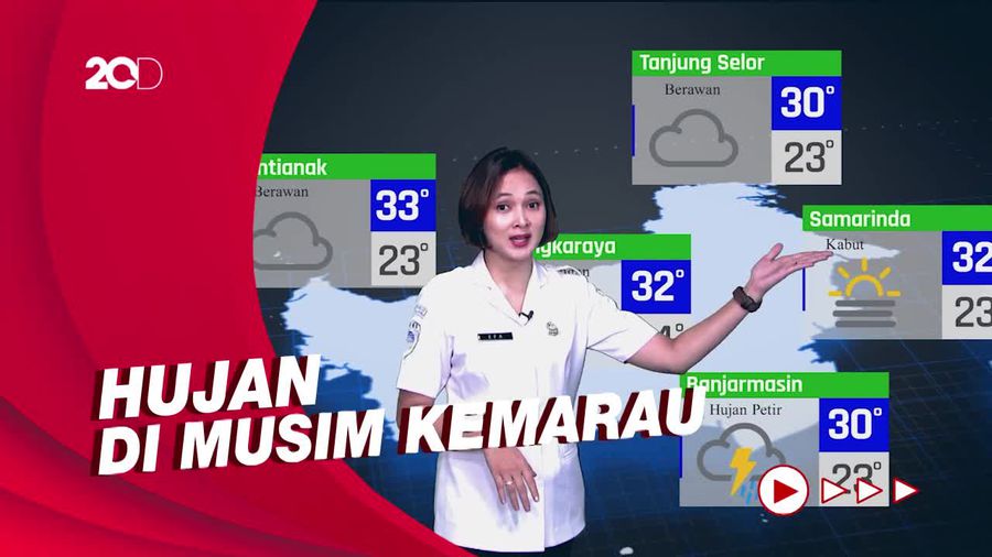 Kota-kota di Sumatra hingga Papua Berpotensi Hujan, Cek Info Selengkapnya!