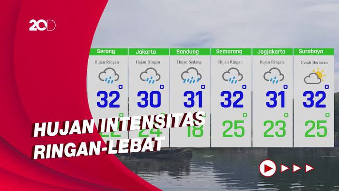 Hari Ini Sebagian Besar Wilayah Berpotensi Turun Hujan, Cek Info Selengkapnya!