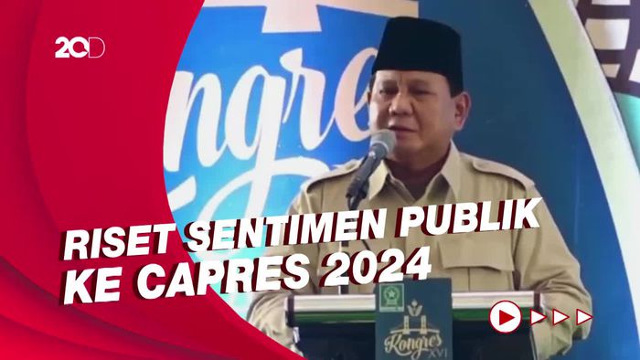 Survei LSJ: Prabowo Capres Dengan Tingkat Sentimen Positif Tertinggi