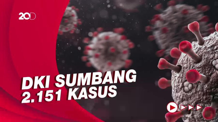 Kasus Covid-19 Bertambah 4.071, DKI Tertinggi