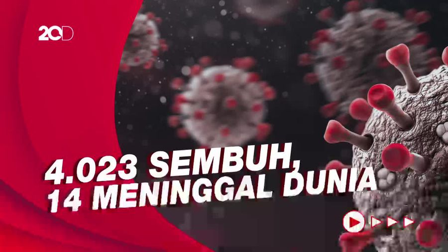 Update-Sebaran Covid-19 RI 25 Juli: 4.048 Kasus Baru, DKI Terbanyak