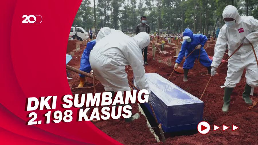 Kasus Covid-19 Bertambah 4.205, DKI Tertinggi