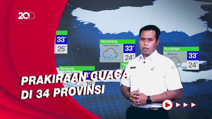 Kota-kota di Jawa Berpotensi Diguyur Hujan, Cek Kota Anda di Sini!
