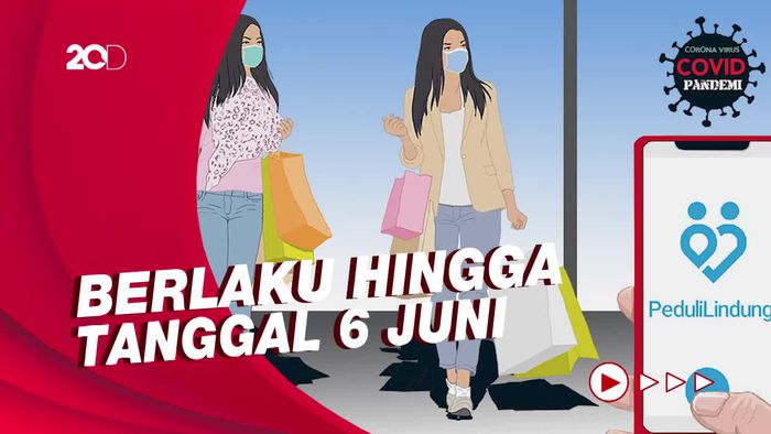Sederet Aturan PPKM Level 1 Jabodetabek, WFO-Kafe Kapasitas 100%