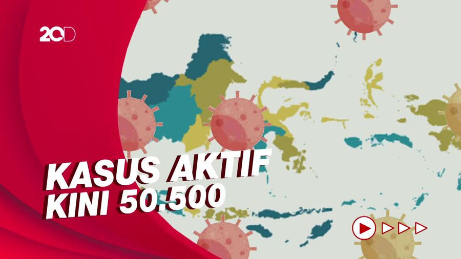 Tambah 3.949 Kasus Corona RI Per 21 Agustus: DKI Sumbang 1.897