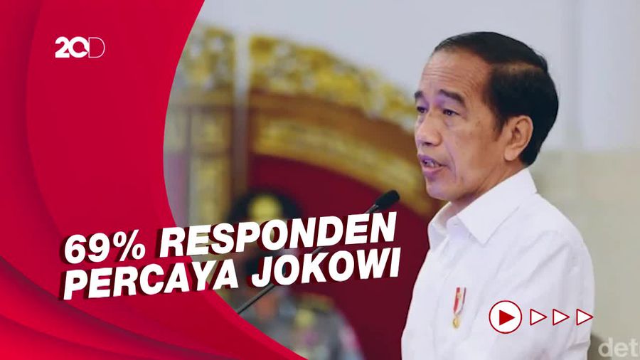 Survei SMRC: Jokowi Diyakini Bisa Cegah Krisis Seperti di Sri Lanka