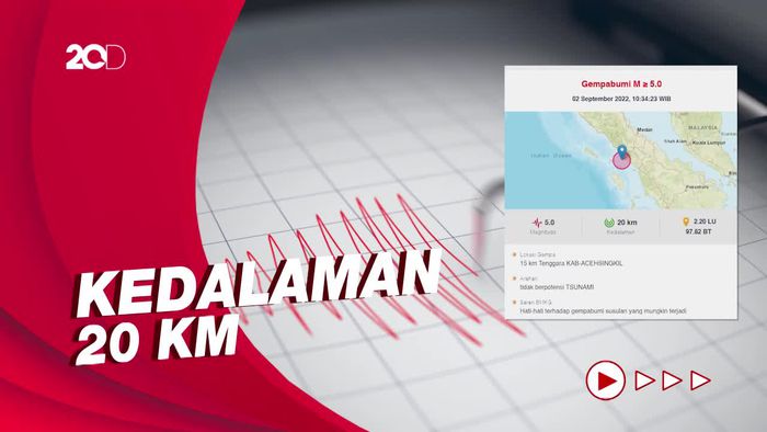 Gempa Magnitudo 5 Guncang Aceh Singkil, Tak Berpotensi Tsunami