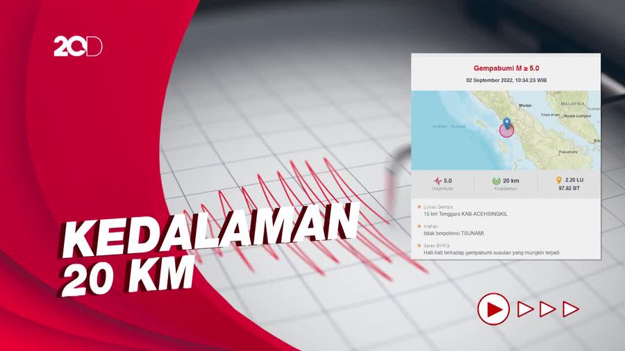 Gempa Magnitudo 5 Guncang Aceh Singkil, Tak Berpotensi Tsunami