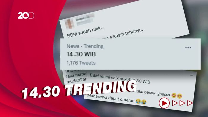 Reaksi Netizen soal Harga BBM Naik Hari Ini