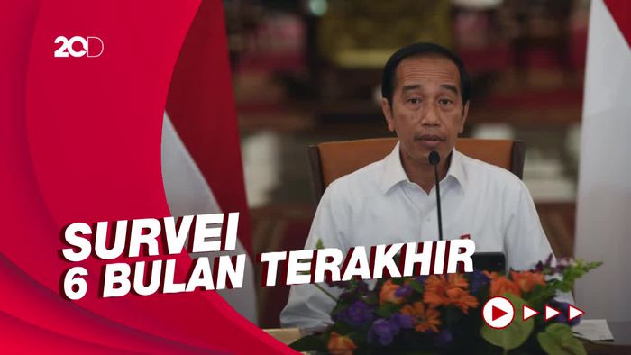 Survei LSI: Kepuasan Masyarakat atas Kinerja Jokowi Sedikit Meningkat
