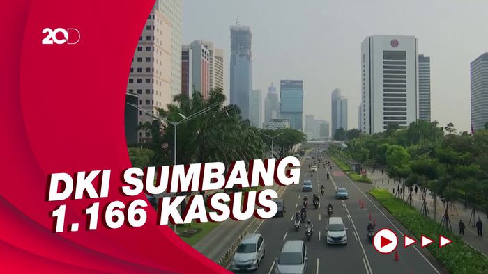 Kasus Corona RI 9 September Tambah 2.804, Ini Sebarannya