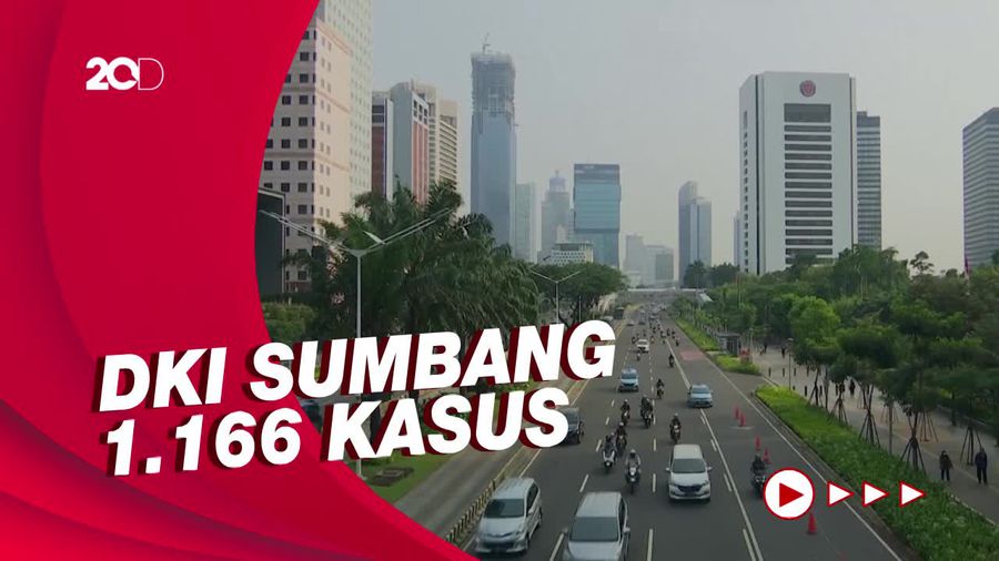 Kasus Corona RI 9 September Tambah 2.804, Ini Sebarannya