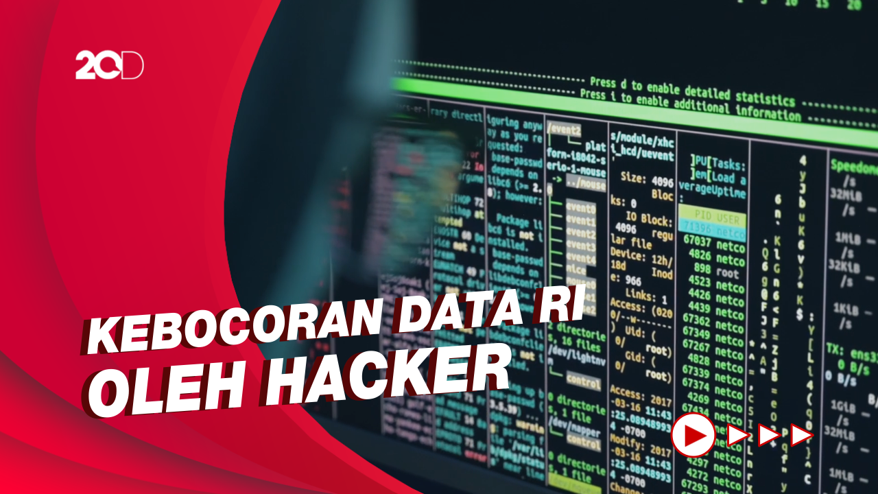 Daftar Peretasan Data Yang Dilakukan Hacker Bjorka